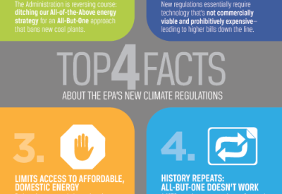 2013_10_CAN_Flyer_Top4Facts